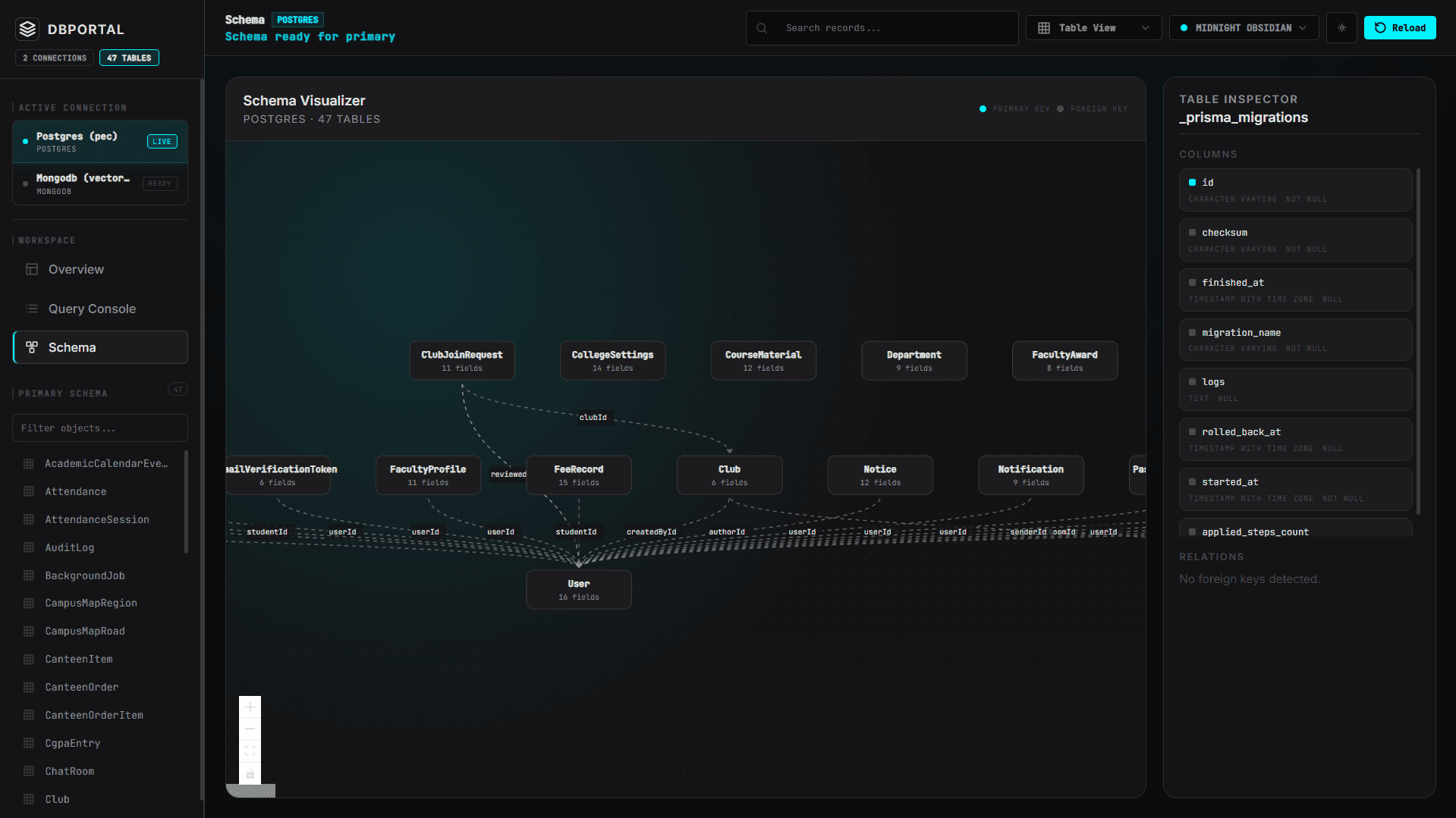 dbportal Gallery Image 4